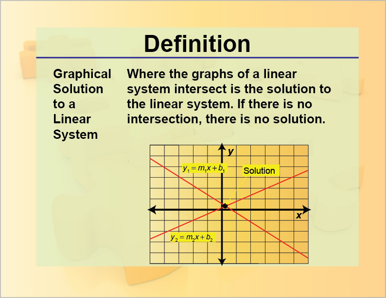 Graphical Solution to a Linear System.
Where the graphs of a linear system intersect is the solution to the linear system. If there is no intersection, there is no solution.