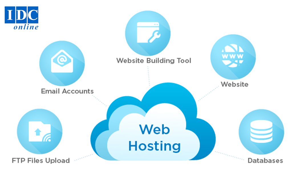 Tính năng của web hosting