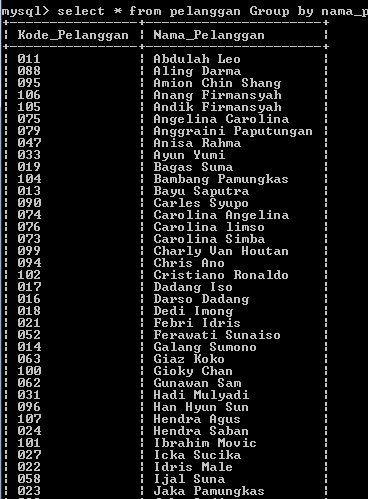 F:\Tugas Basis Data\Capture\84.JPG