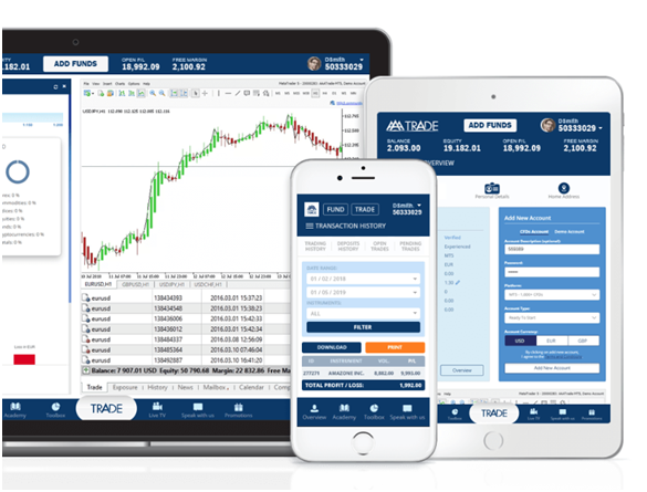 Трейдинг с AAATrade – детальный обзор брокера и анализ отзывов