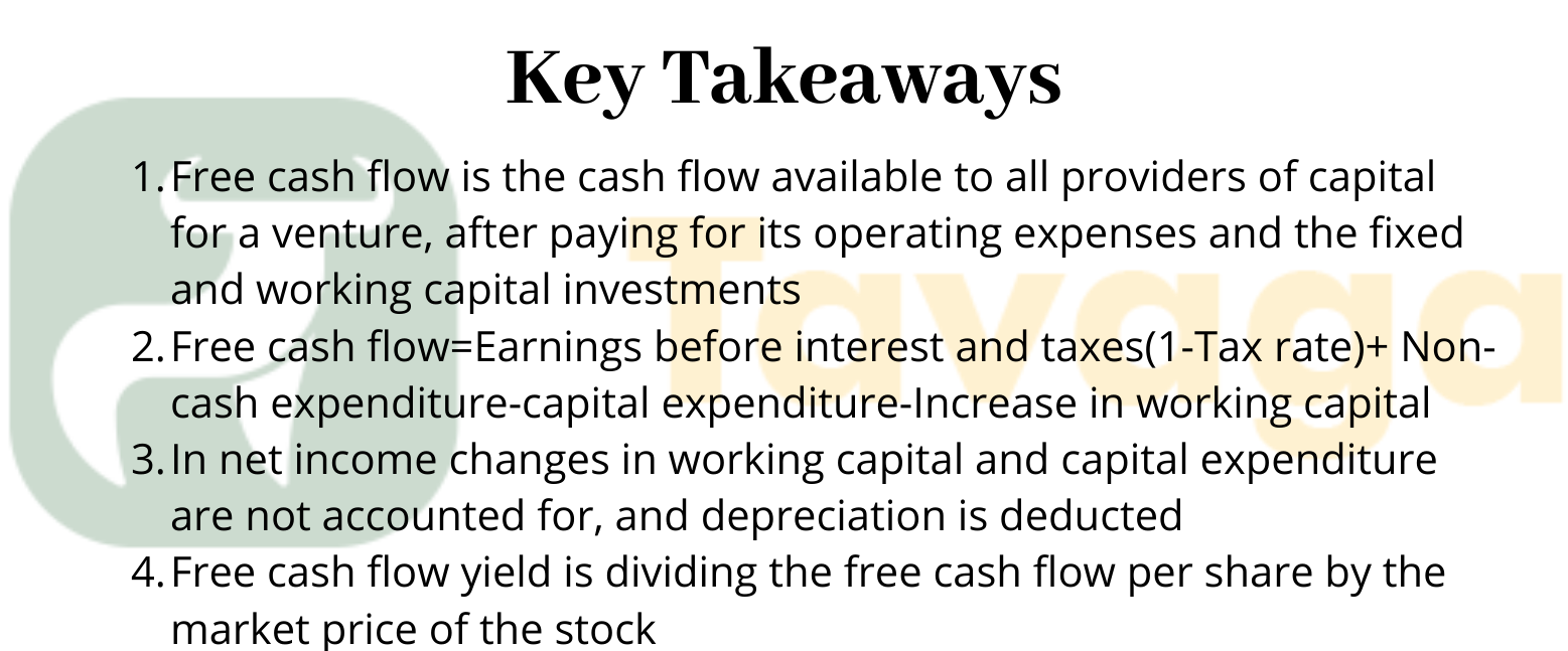 Free cash flow