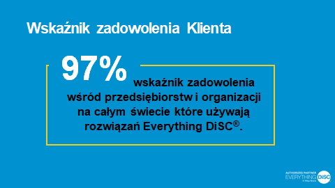 Certyfikacja disc - DiSC Polska