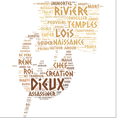 wordle-egypte2014.png