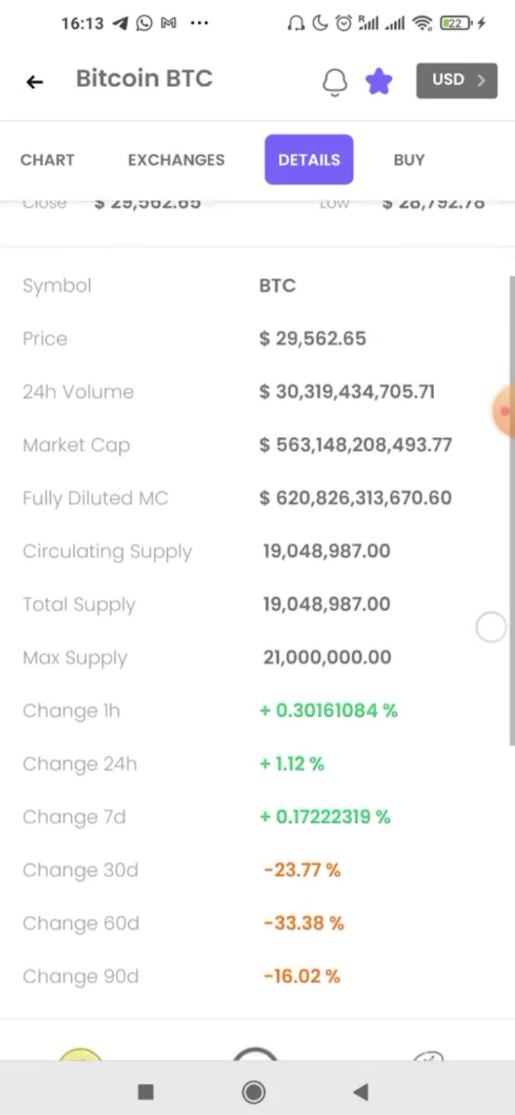 Bitcoin details on Dopamine App