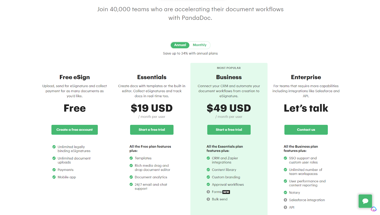 Image of the PandaDoc Pricing Page