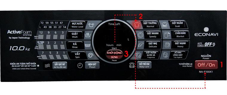 Sơ đồ các bước giặt quần áo thông dụng của máy giặt Panasonic NA-F90X1LRV