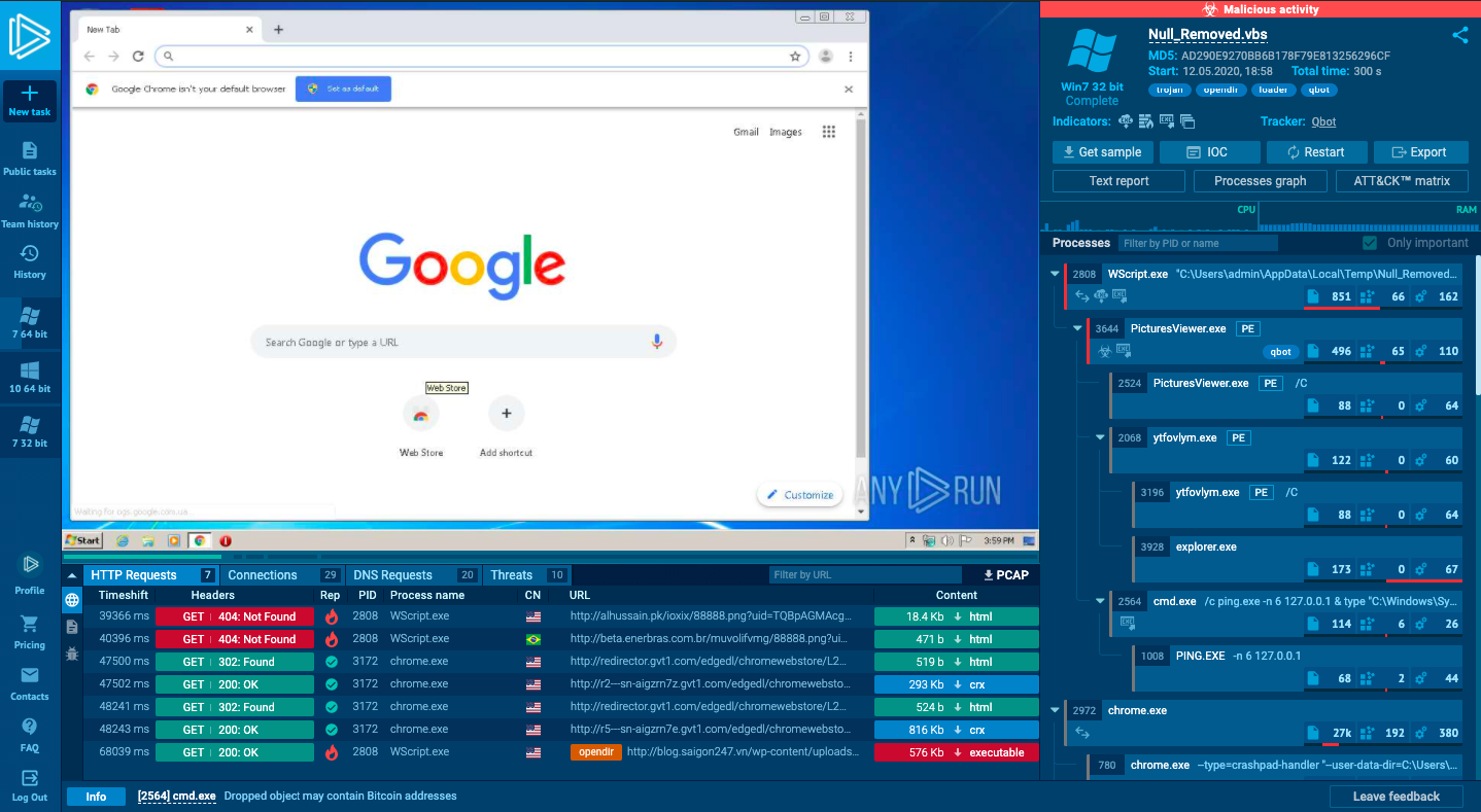 How To Use A Malware Sandbox — Anyrun Blog