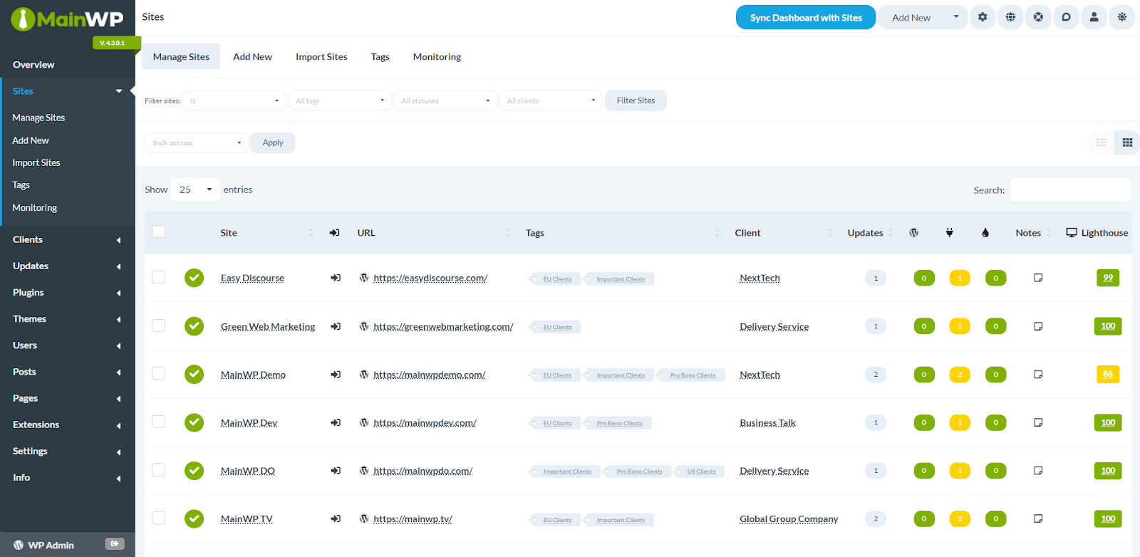 MainWP Dashboard Termageddon