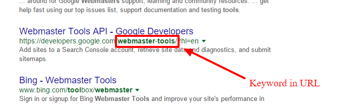 Keyword in URL example