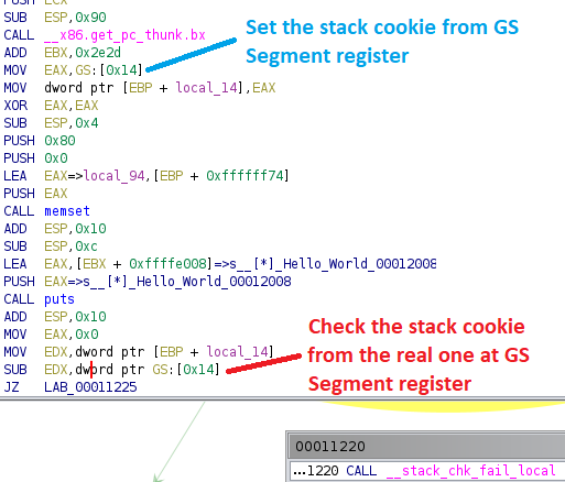Stack cookie implementation by GCC