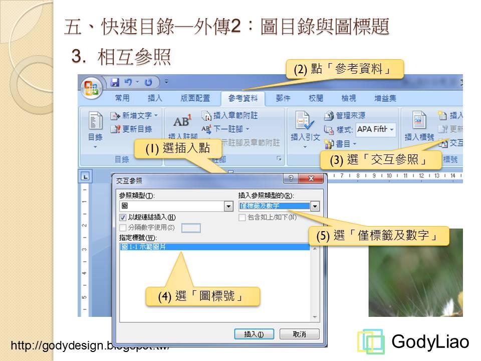 C:\Users\lgwtr\AppData\Local\Microsoft\Windows\INetCache\Content.Word\投影片42.jpg