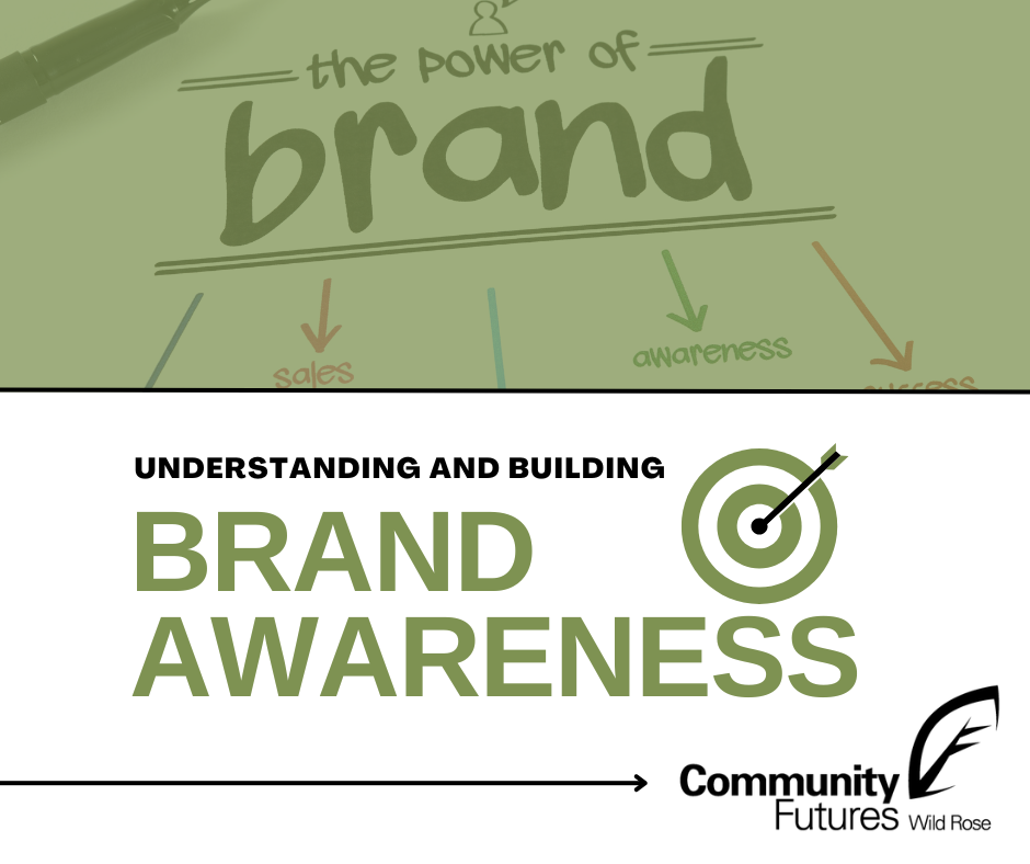 Understanding and Building Brand Awareness