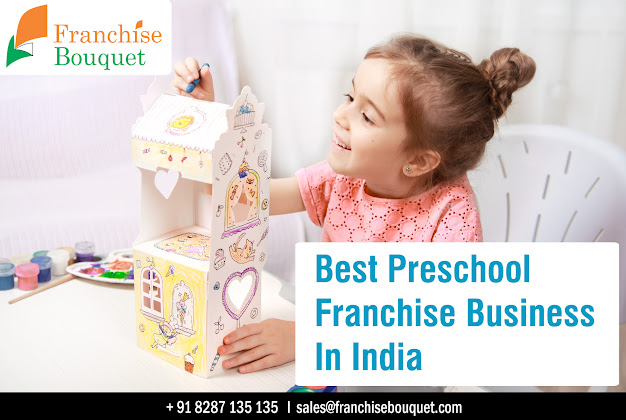 Best Preschool Franchise Business in India