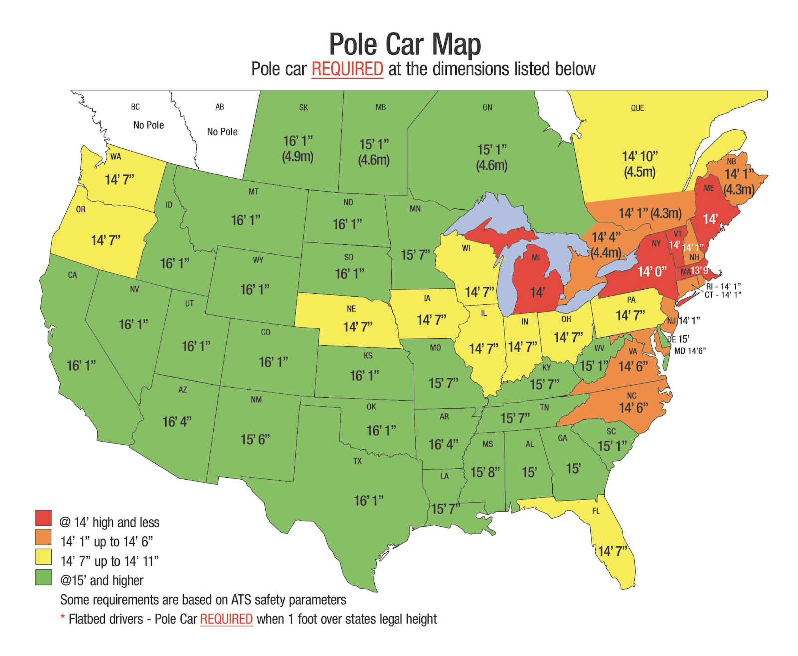 Escort Car Requirements for Height in Each State