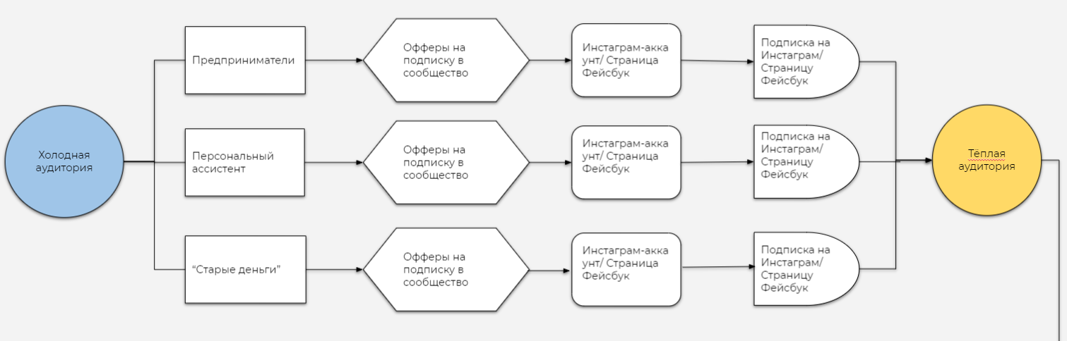 n-Cmp7AQ2lFjAVzi7PUW6nrEw0Xgrs_wf8woVDK1