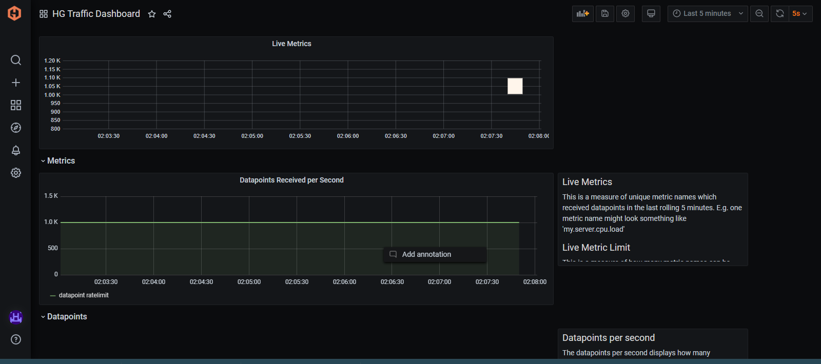 AI Monitoring with MetricFire - 8