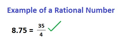 How to Write 8.75 as a Fraction: A Comprehensive Guide