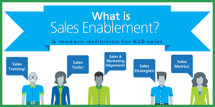 sales enablement software