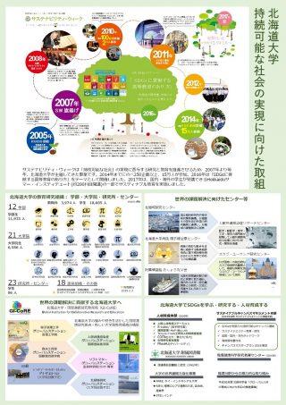 カレンダー

自動的に生成された説明