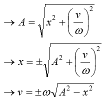 Mối liên hệ giữa x, v, A