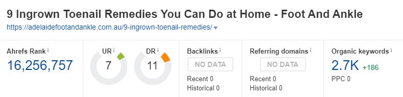 Ranking without backlinks case study 2