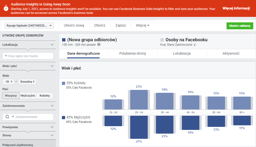 audience insights zmiany