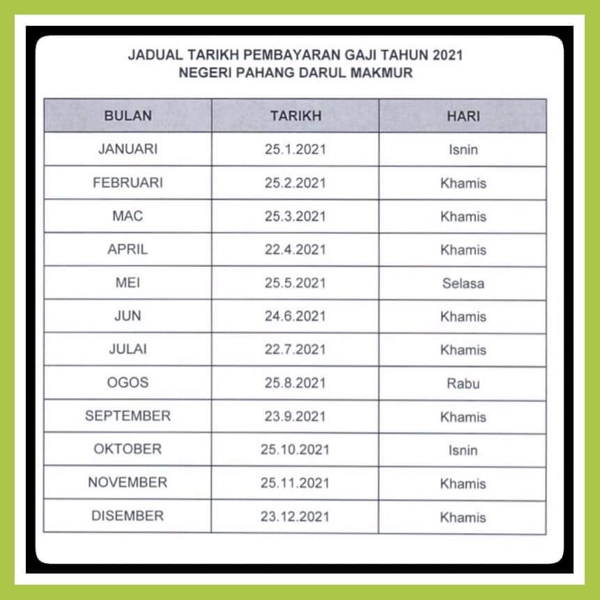 Pembayaran 2022 jadual gaji Tarikh Pembayaran