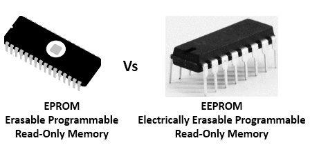 C:\Users\HLC\Desktop\EPROM_Vs_EEPROM.jpg