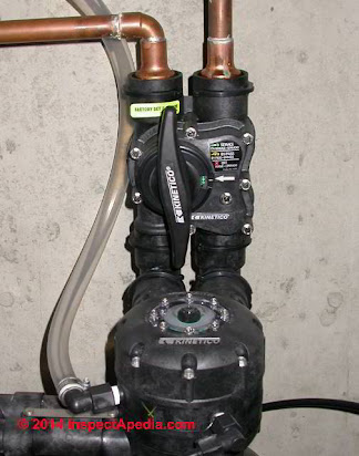 Kinetico Series Water Softeners Manual