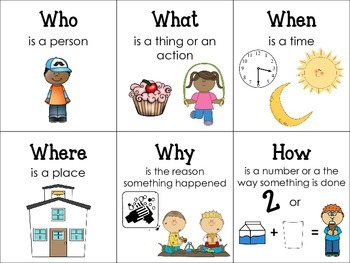 E4success: Questions: wh-questions