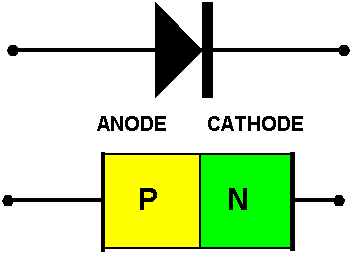 http://www.questmachine.org/encyclopedie/illustrations/illustrations_articles/fig1011284540737.gif