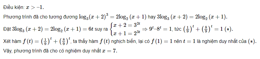 Ví dụ giải pt logarit bằng đồ thị - giải