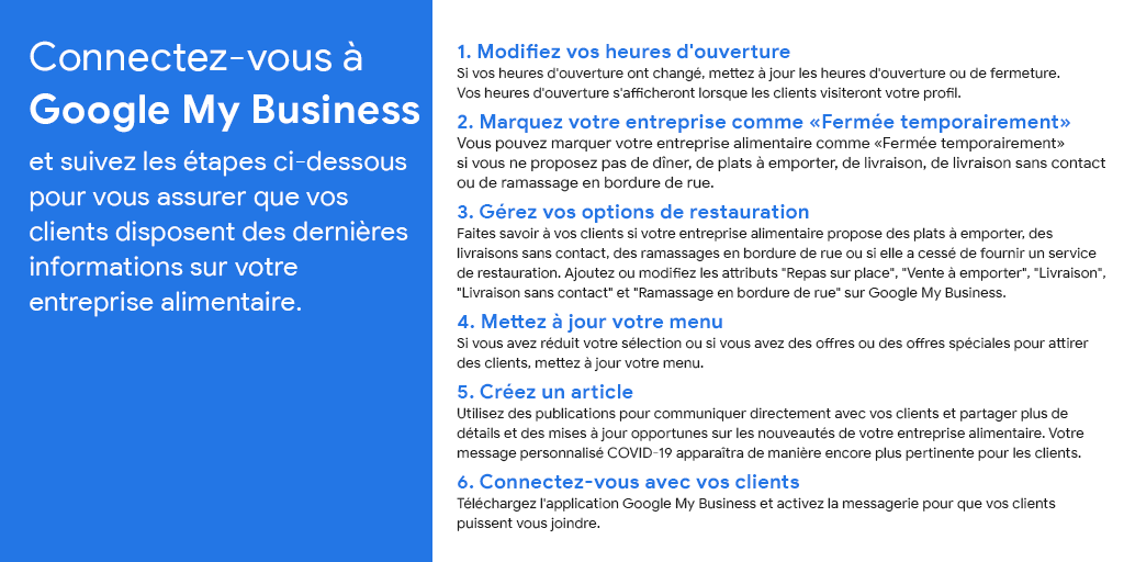 Google My Business