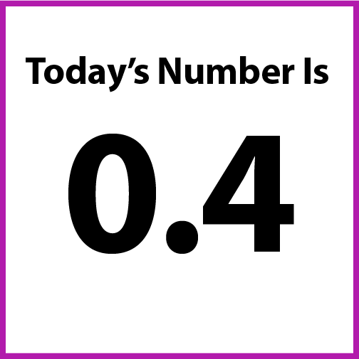 Today's number is 0.4.