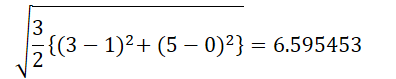 Euclidean Distance