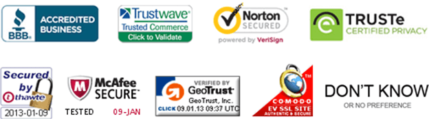 Why Trust Seals (Site Seal) Play a Vital Role on E-commerce Websites