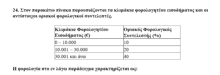Εικόνα χωρίς λεζάντα