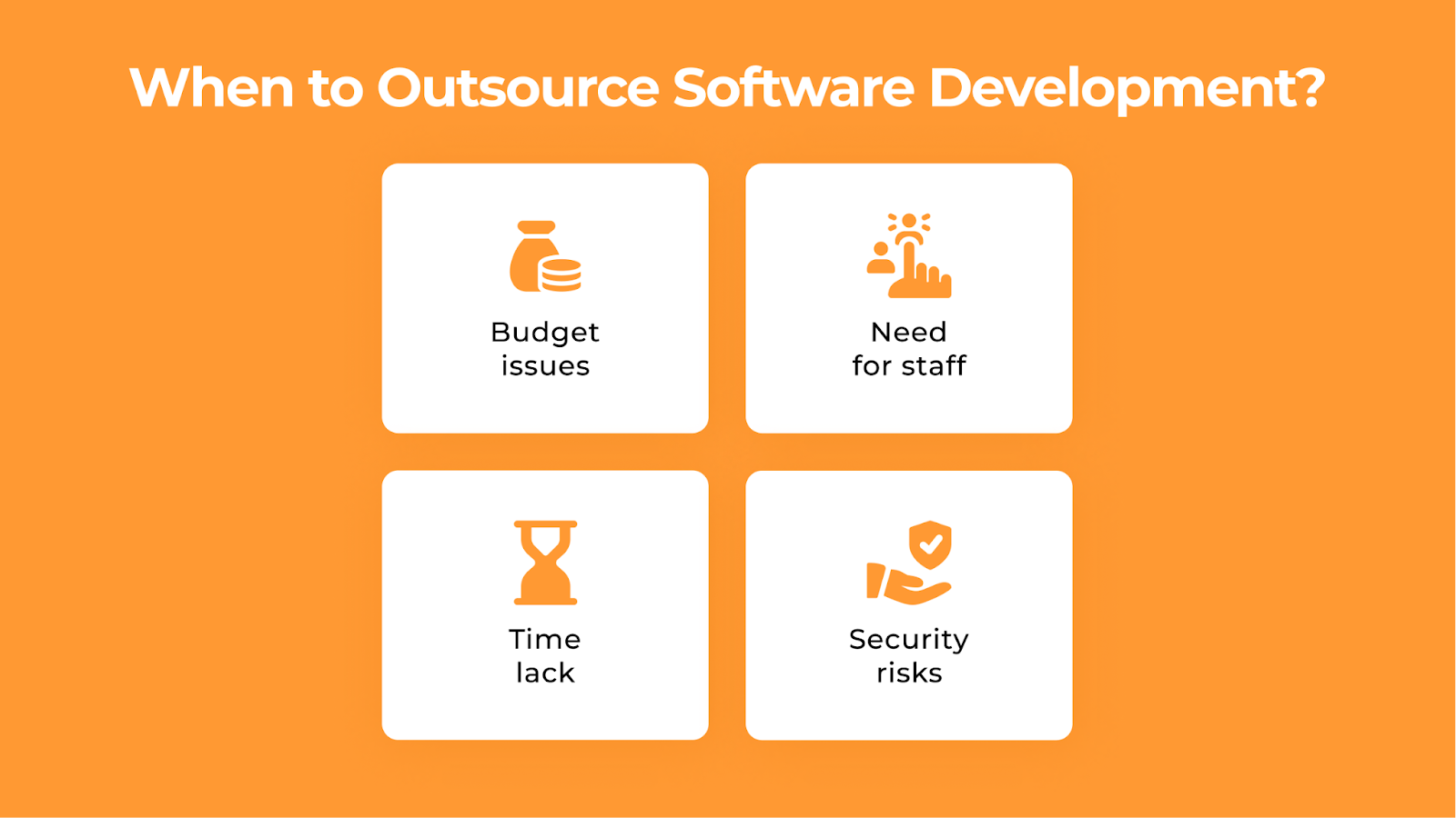 Outsourcing,Software Architecture Outsourcing