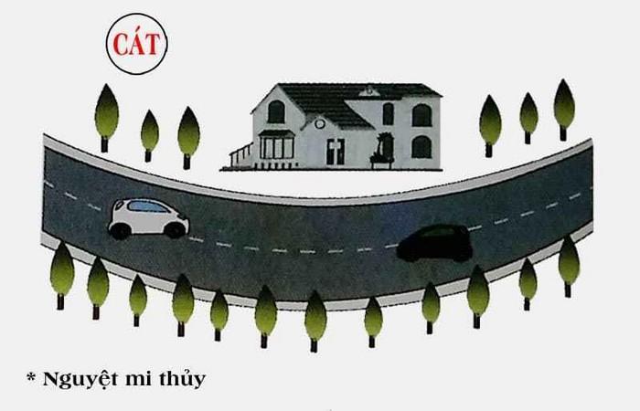 https://img.iproperty.com.my/angel/750x1000-fit/wp-content/uploads/sites/7/2023/06/The-dat-Nguyet-Mi-Thuy.jpg