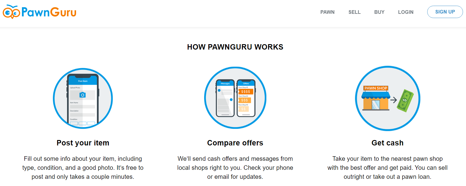 PawnGuru can help you find buyers for your stuff for quick cash.