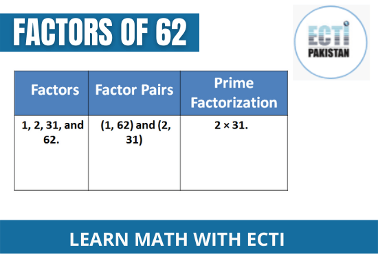 Factors of 62