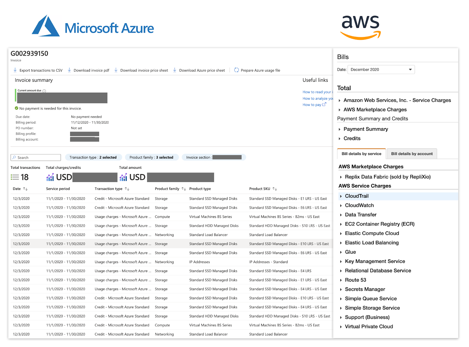 Azure and AWS cloud bills