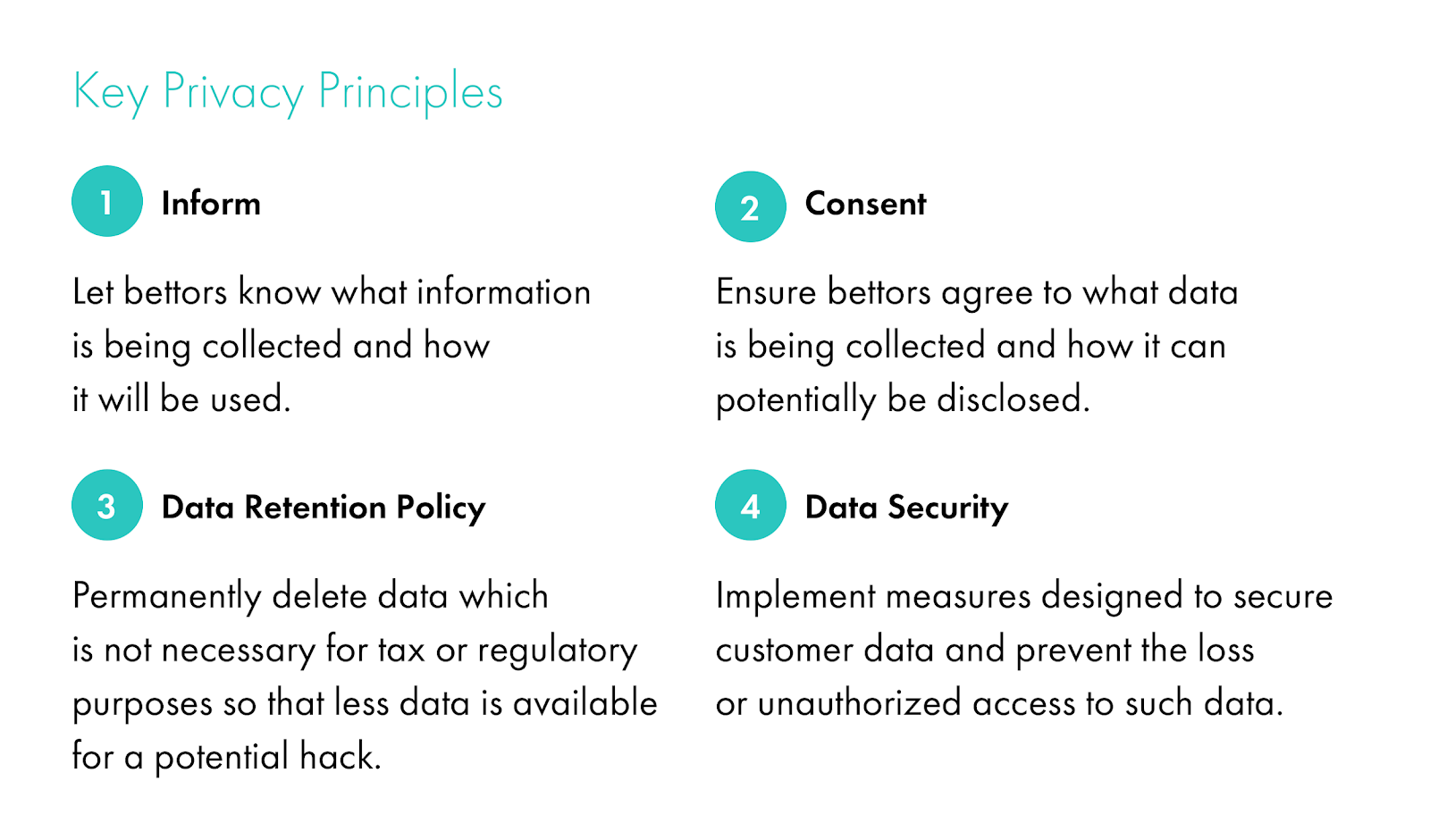 The four key principles of Data security