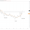 Does Xrp Really Have Value / Does Cooking with Wine Really Have Value ... : The ripple coin (xrp) is a currency option on the ripple network.