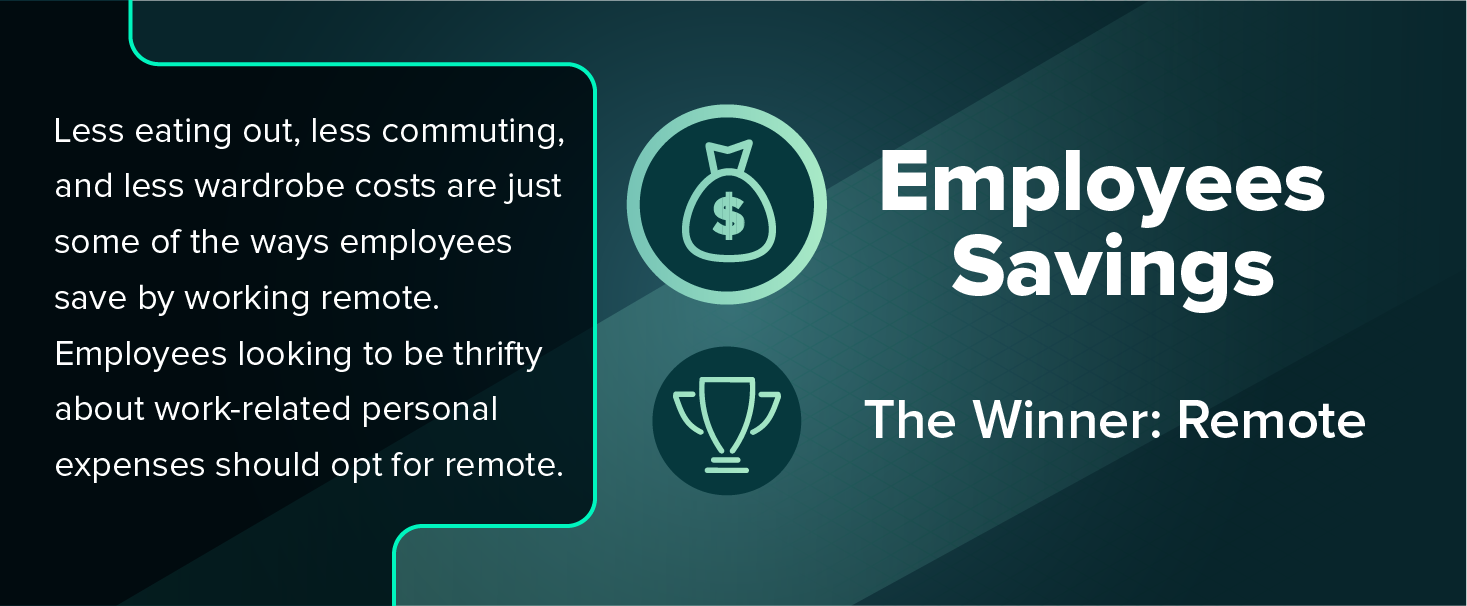 2022 Guide to Picking a Workplace Model: Remote vs. Hybrid vs. In-Office