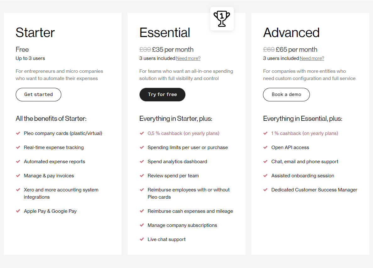 pleo pricing