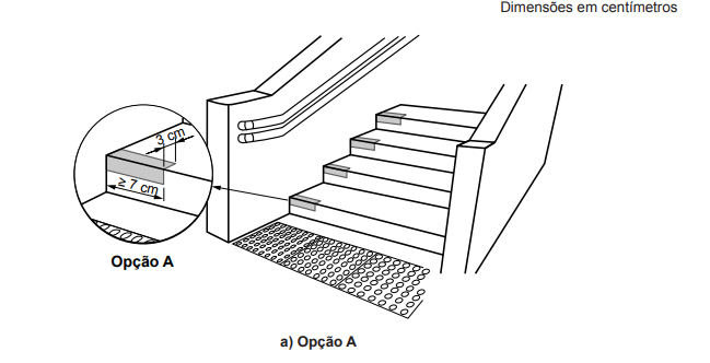 dimensionamento de fitas de sinalização em escadas