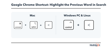 Chrome Keyboard Shortcut: highlight the previous word in search