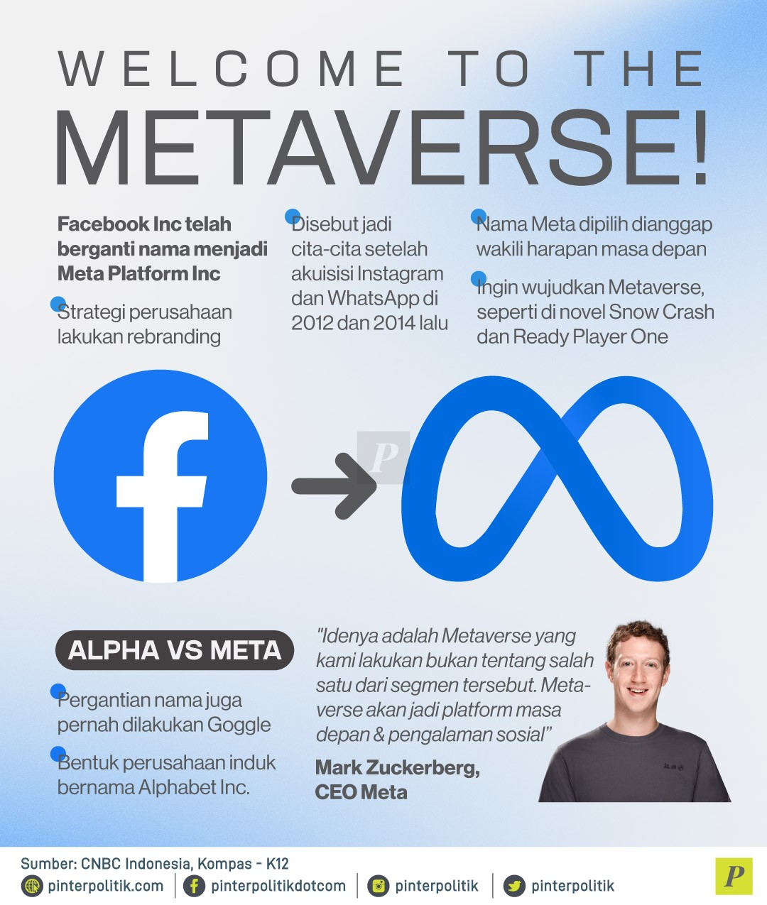 Welcome to the Metaverse Mark Zuckerberg Meta Facebook