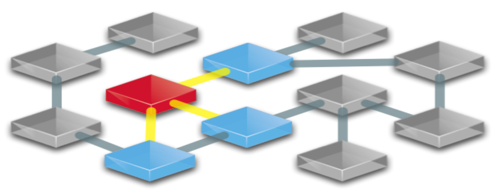 graph-database